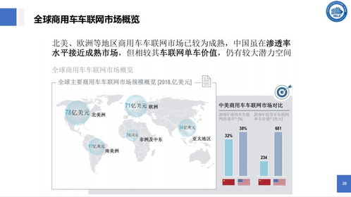物联网技术赋能智能物流 物流信息国家工程实验室的创新实践与未来展望
